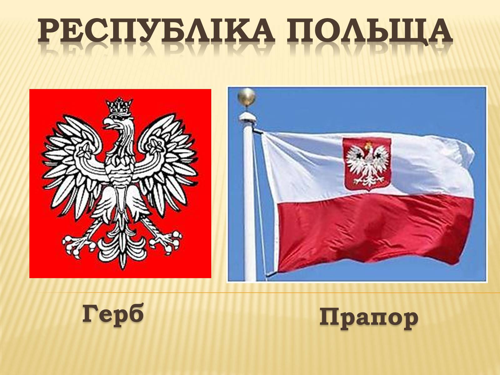 Презентація на тему «Республіка Польща» (варіант 6) - Слайд #1