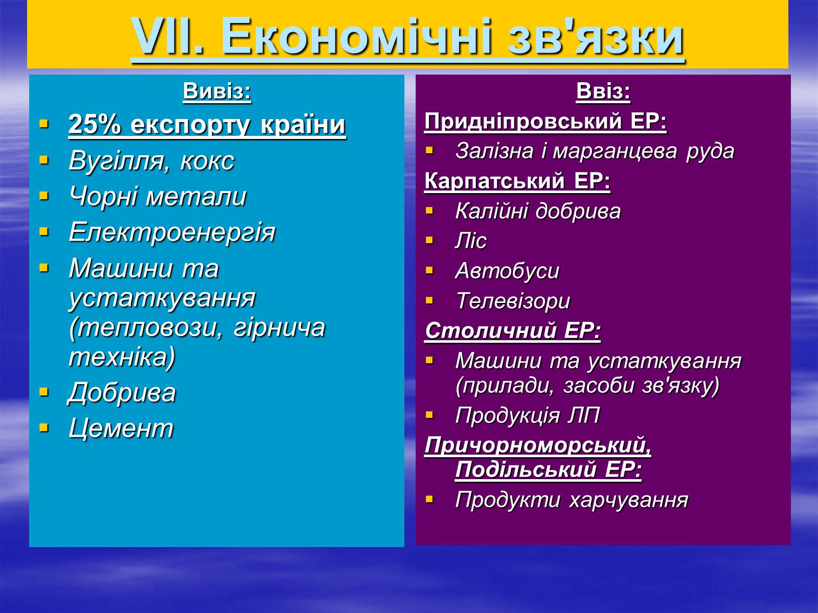 Презентація на тему «Економіко-географічний поділ України» (варіант 2) - Слайд #16