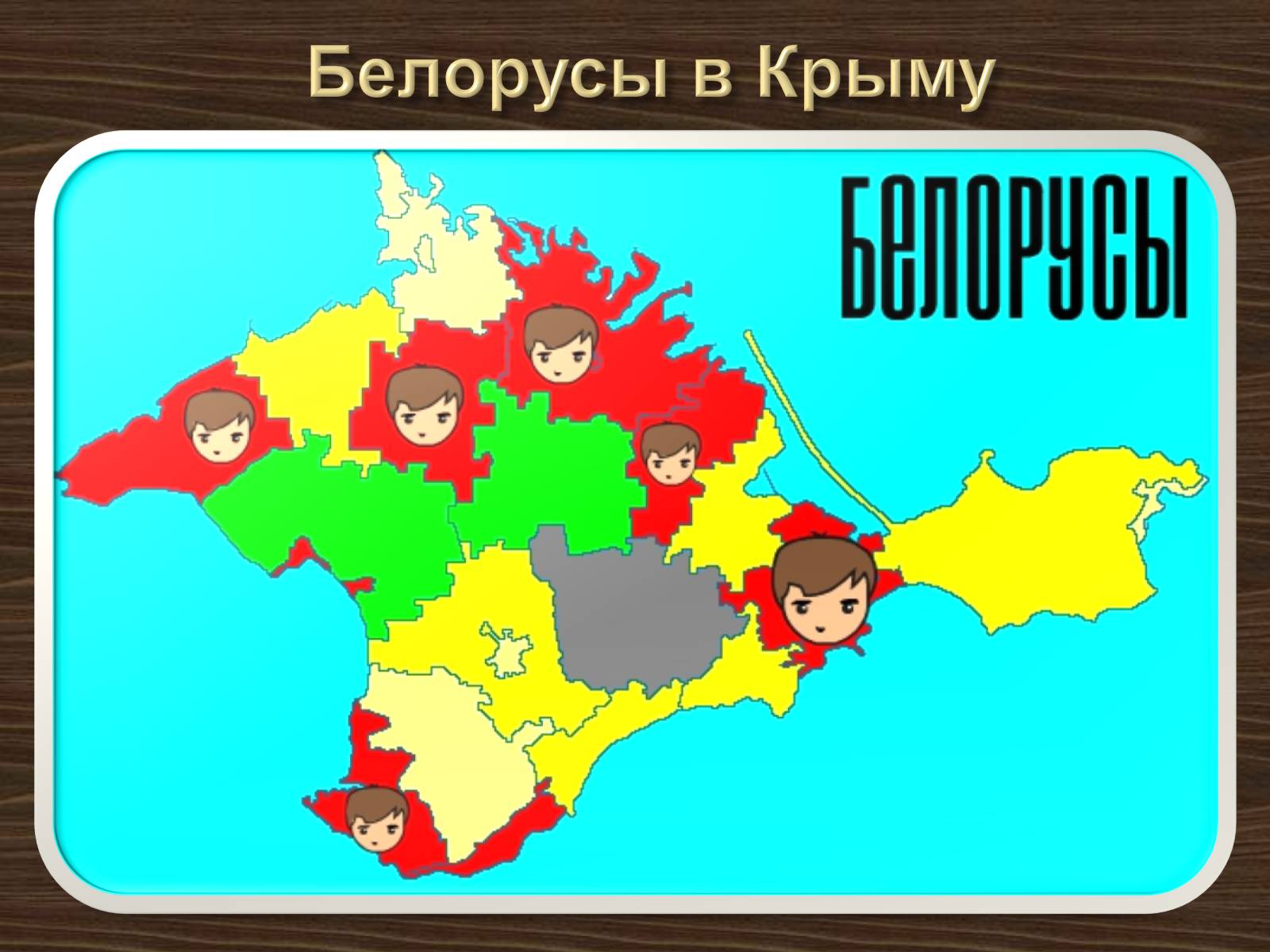 Презентація на тему «Население Крыма» - Слайд #4