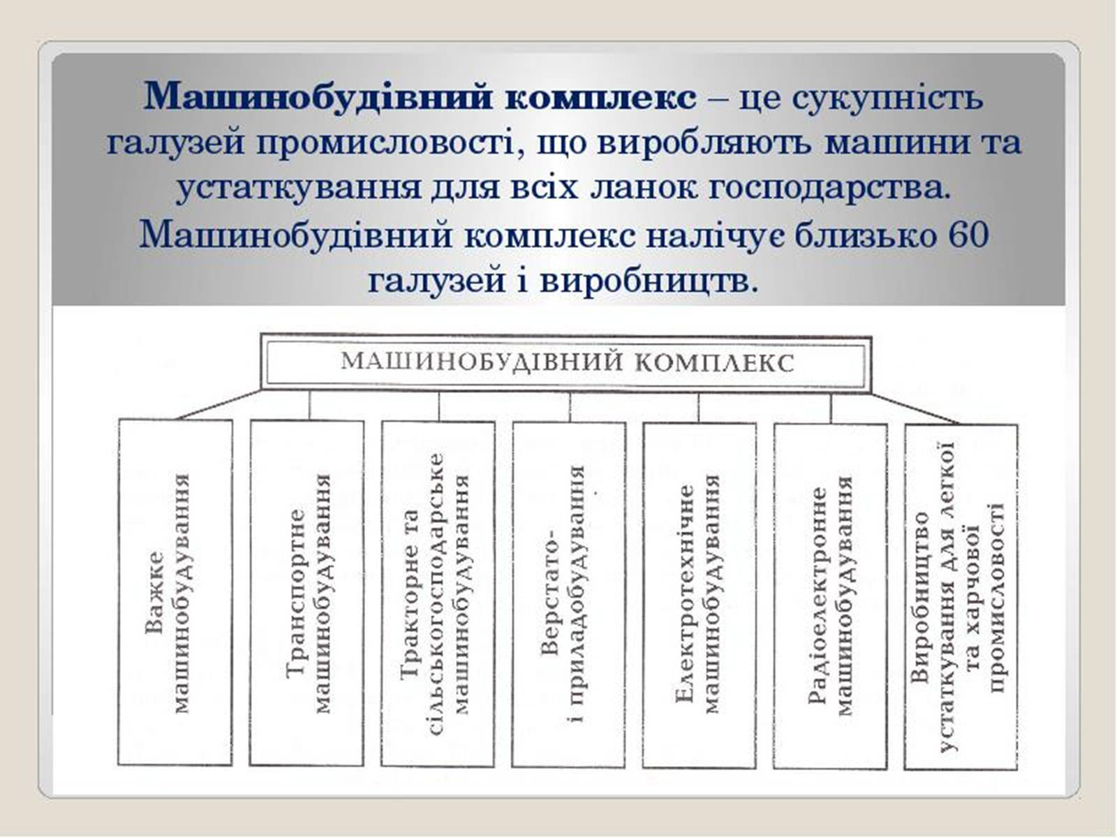 Презентація на тему «Машинобування в Україні» - Слайд #2