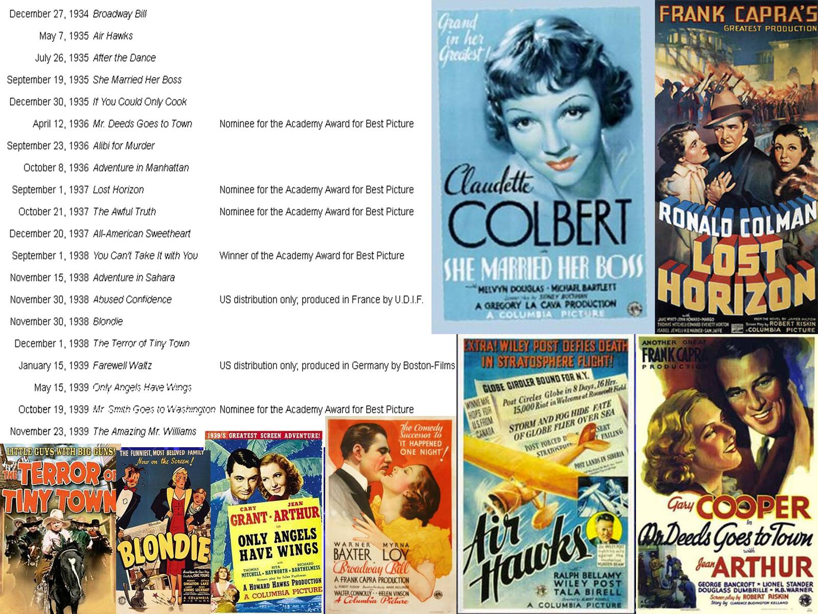 Презентація на тему «Columbia Pictures Industries» - Слайд #8