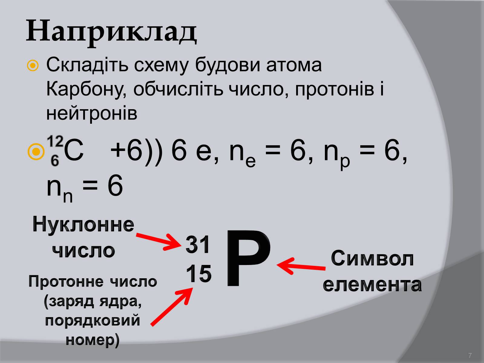 Презентація на тему «Будова атома» (варіант 1) - Слайд #7