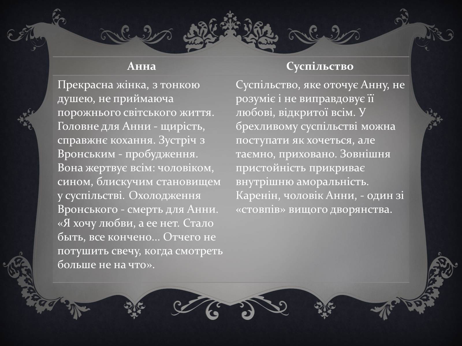 Презентація на тему «Анна Кареніна» (варіант 6) - Слайд #20
