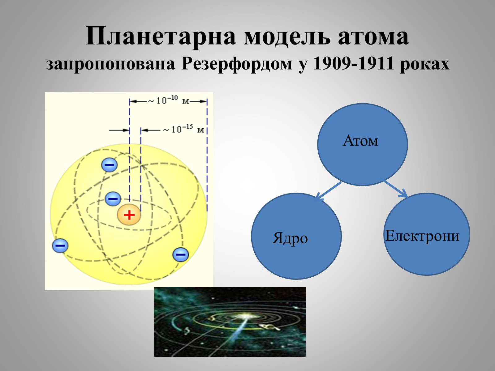 Презентація на тему «Будова атома» (варіант 2) - Слайд #11