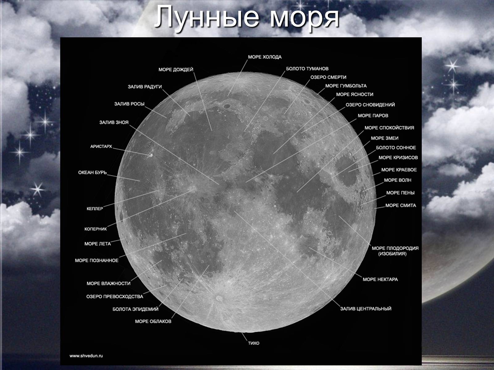 Презентація на тему «Луна» - Слайд #17