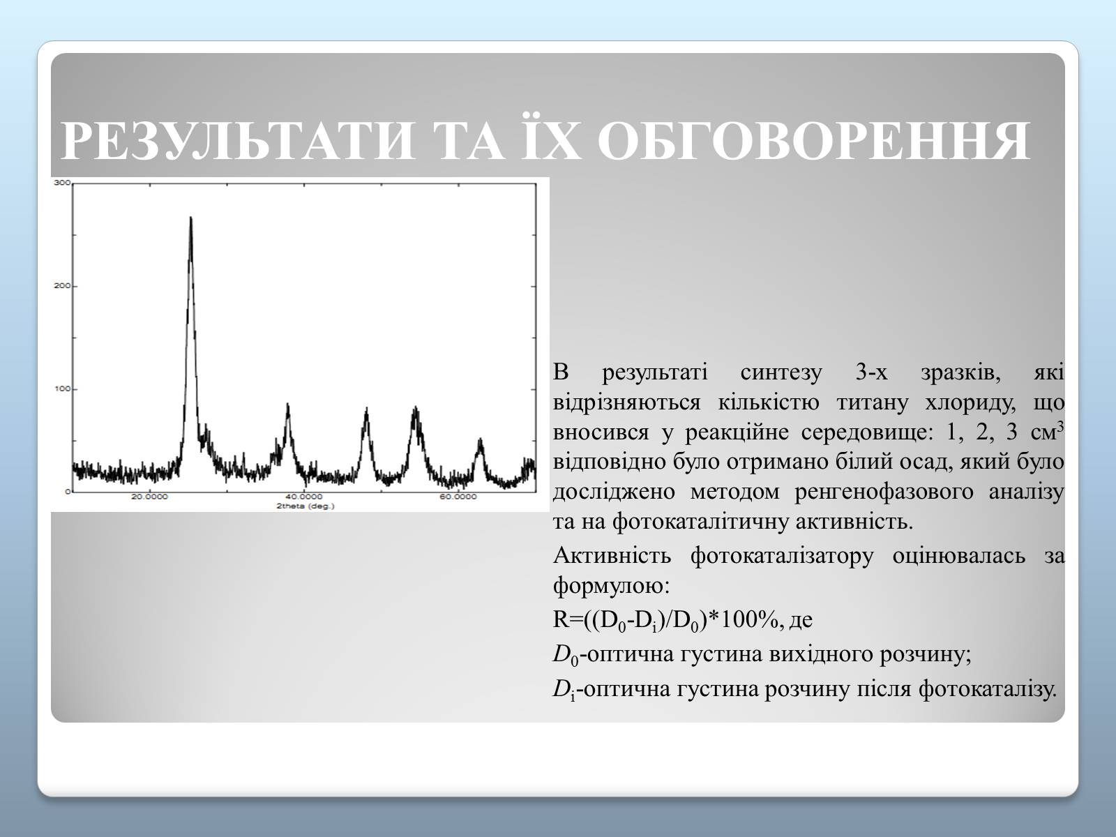 Презентація на тему «Синтез фотокаталізаторів на основі TiO2 та його фотокаталітичні властивості» - Слайд #8