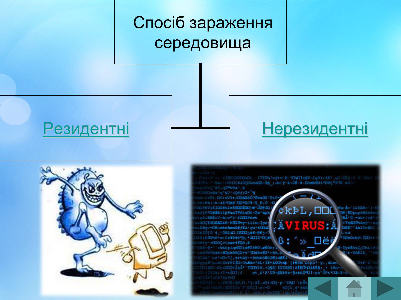Презентація на тему «Антивірусні програмні засоби» (варіант 2) - Слайд #8