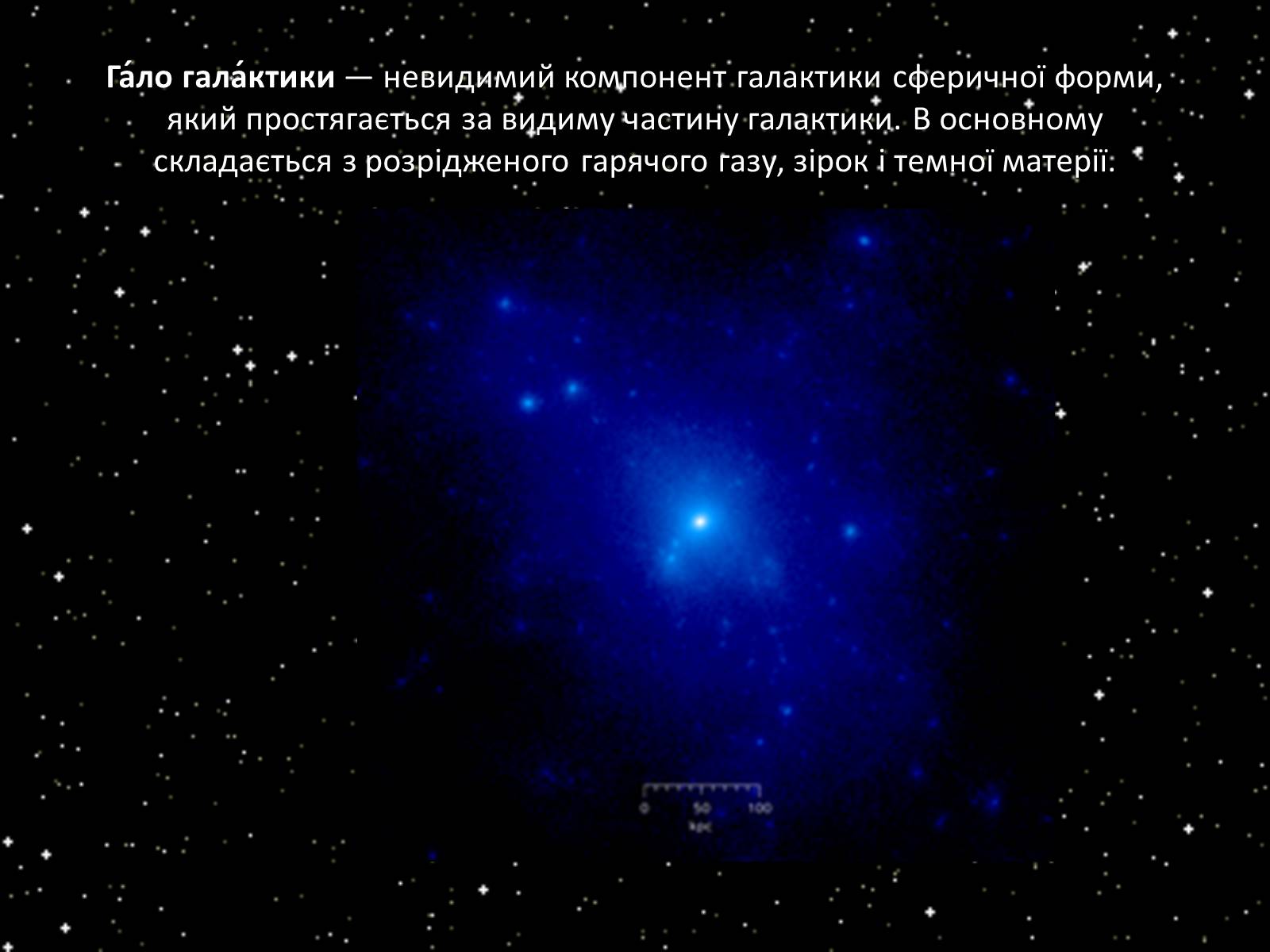 Презентація на тему «Підсистема Галактики та її спіральна структура. Типи зоряного населення» - Слайд #20