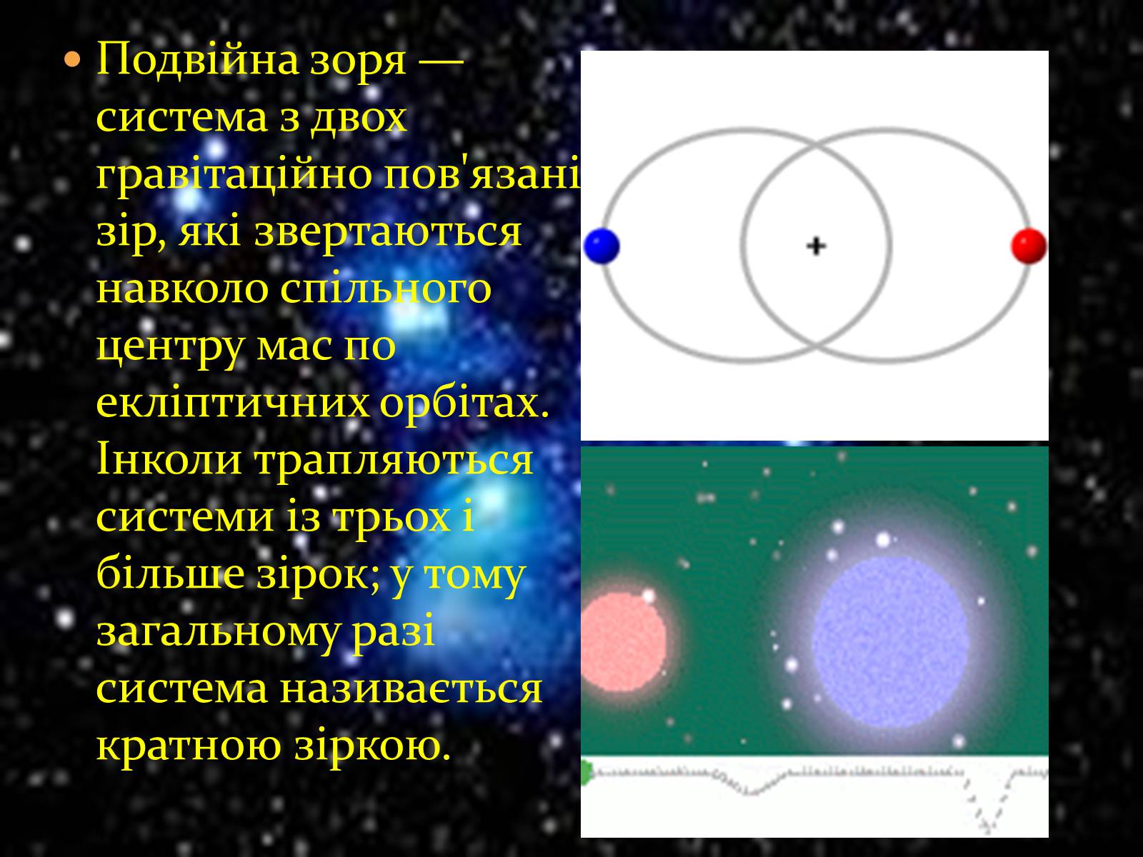 Презентація на тему «Зорі та їх класифікація. Подвійні зорі. Фізичні змінні зорі» - Слайд #7