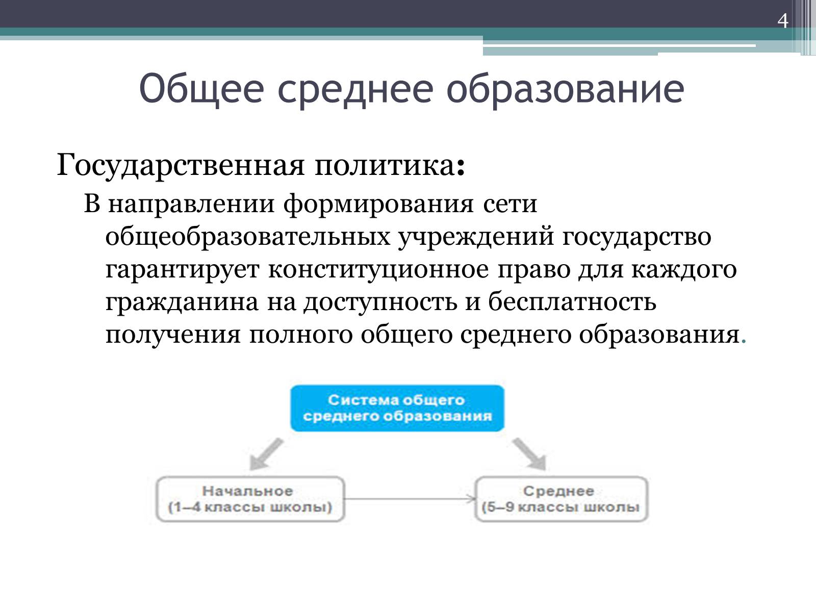 Презентація на тему «Рынок образовательных услуг в Украине» - Слайд #4