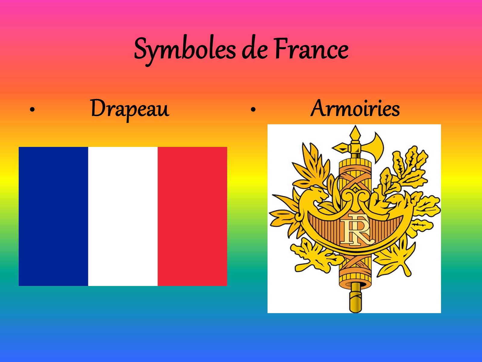 Презентація на тему «France» (варіант 2) - Слайд #3