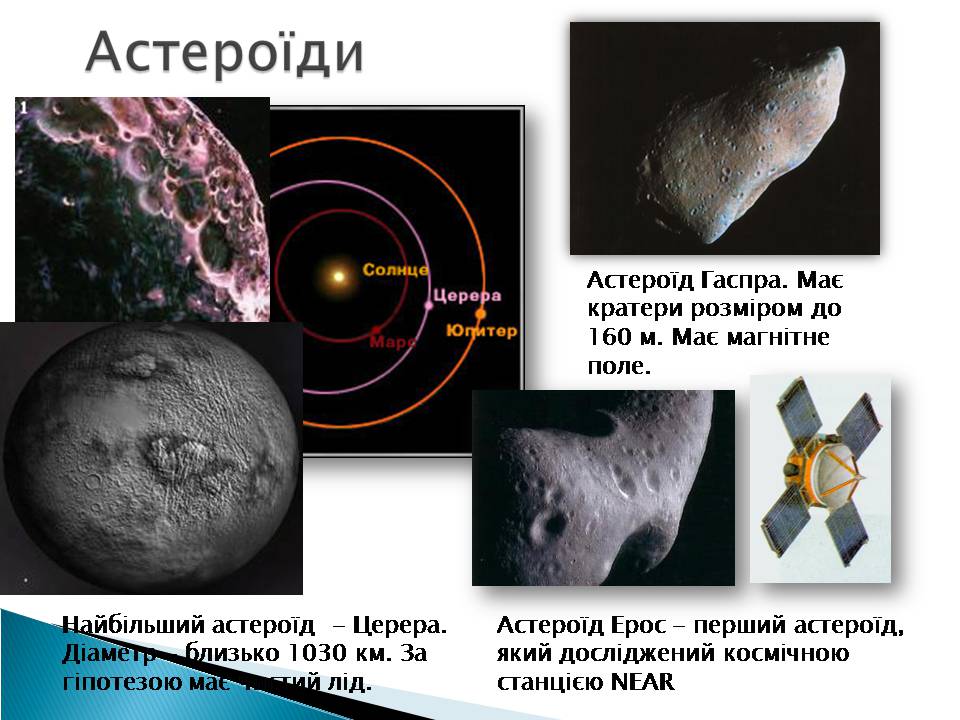 Презентація на тему «Малі тіла сонячної системи» (варіант 10) - Слайд #7