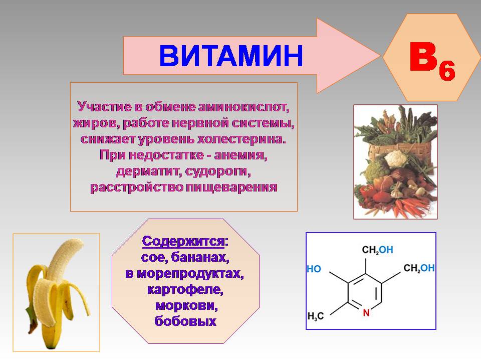 Презентація на тему «Вітаміни» (варіант 14) - Слайд #9