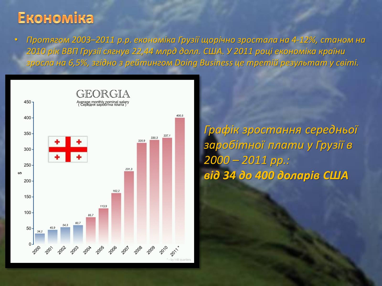 Презентація на тему «Грузія» - Слайд #9
