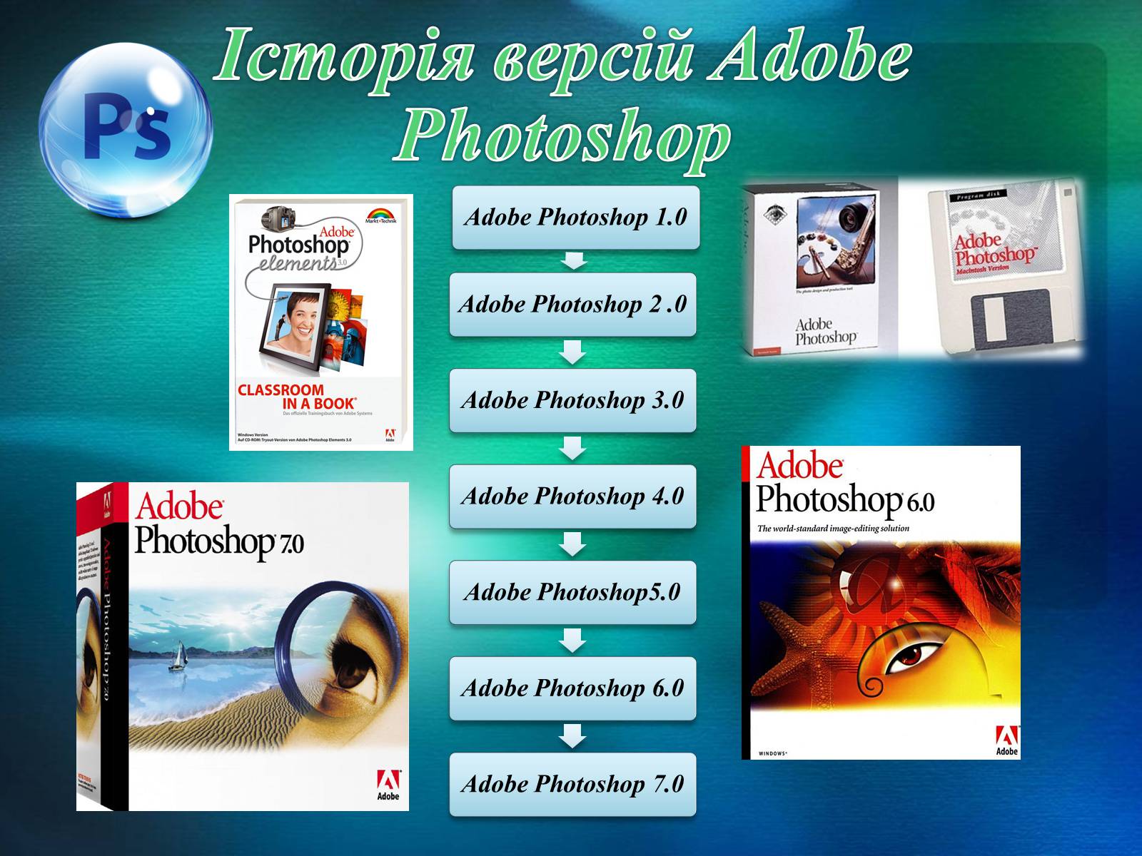 Презентація на тему «Графічний редактор Фотошоп» (варіант 2) - Слайд #9