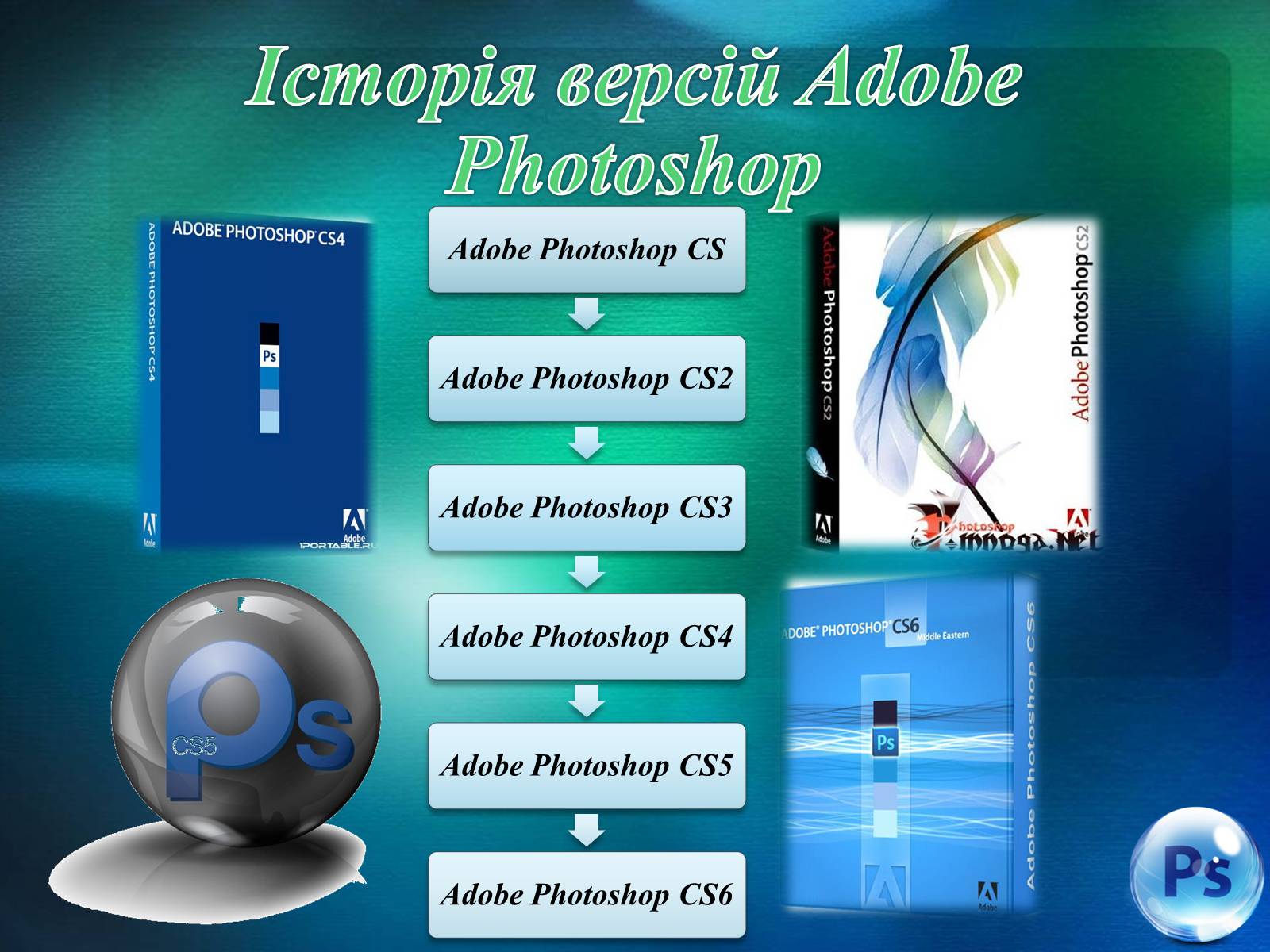 Презентація на тему «Графічний редактор Фотошоп» (варіант 2) - Слайд #10