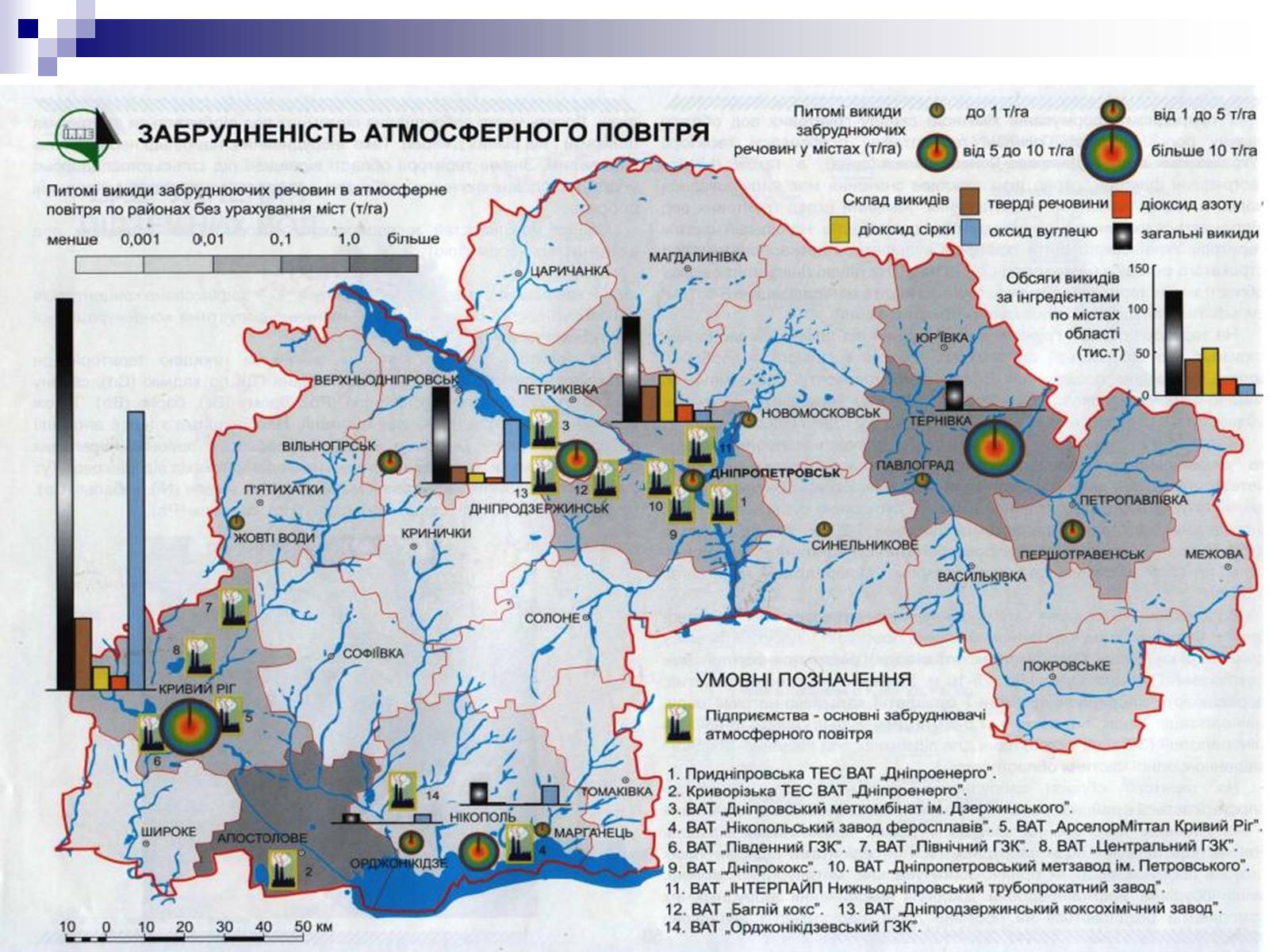 Презентація на тему «Забруднення Дніпропетровської області» - Слайд #7