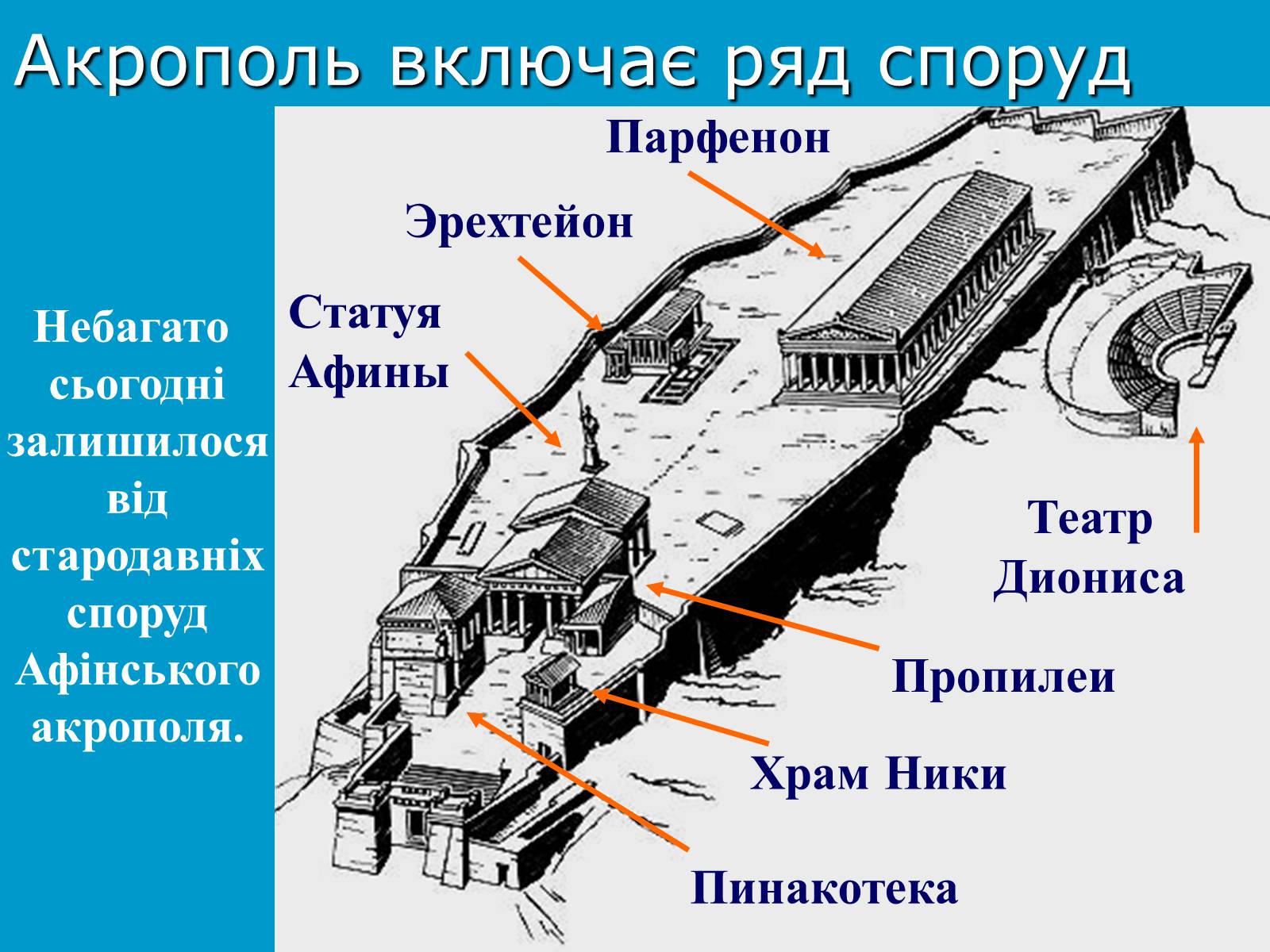Презентація на тему «Афінський Акрополь» - Слайд #5