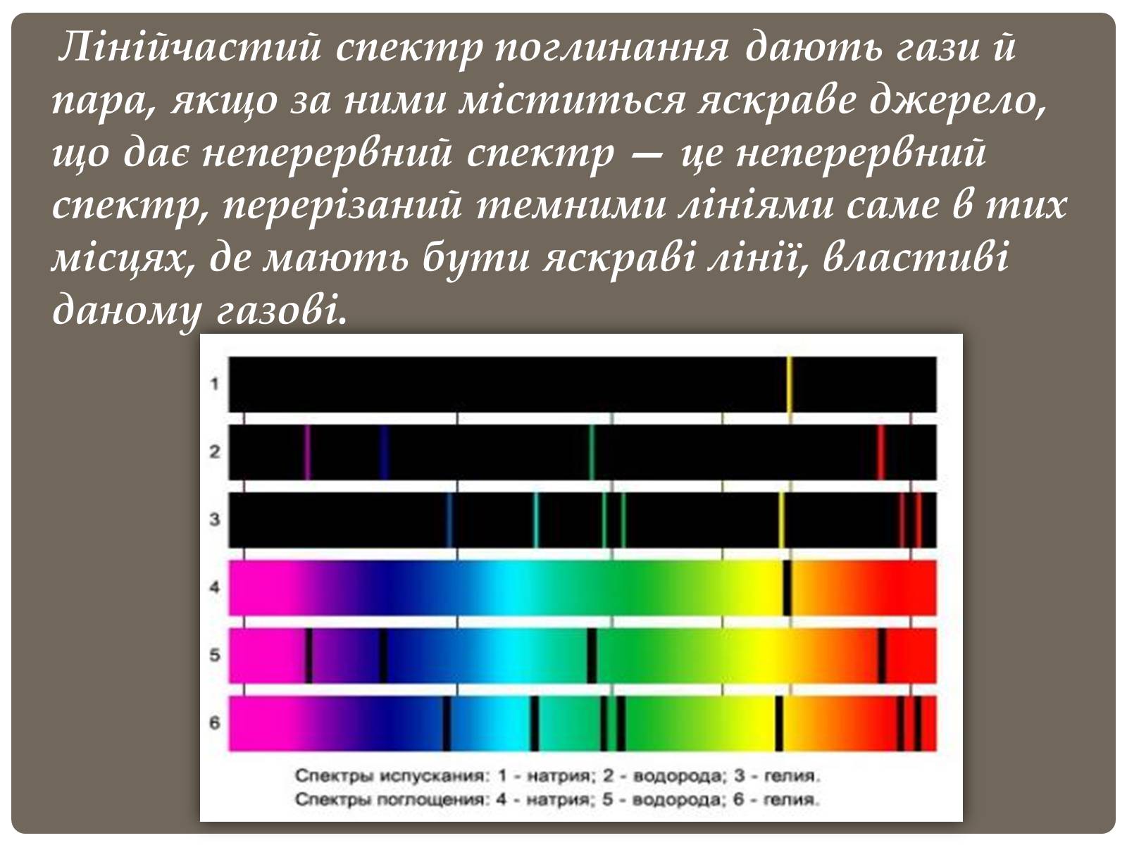 Презентація на тему «Спектри» - Слайд #5