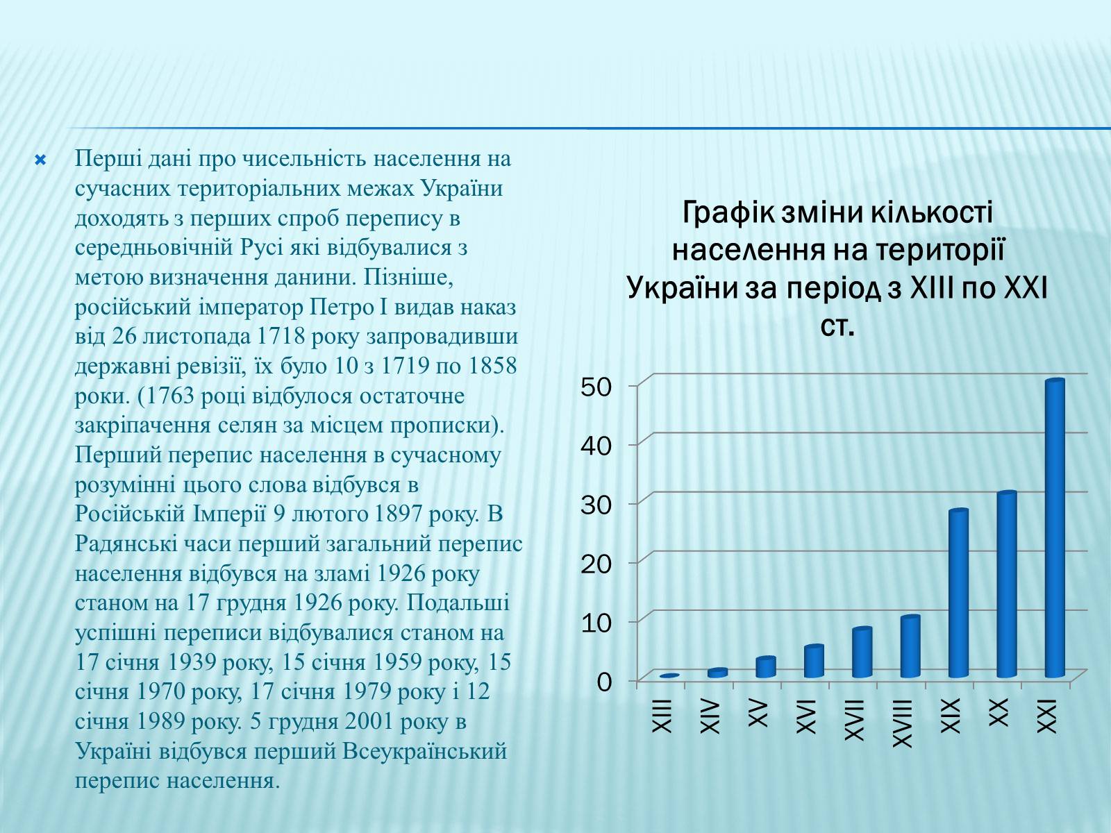 Презентація на тему «Населення України» - Слайд #5