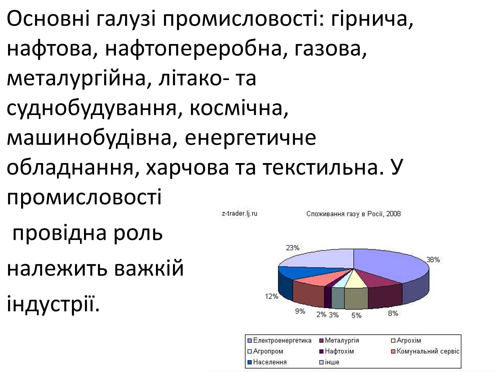 Презентація на тему «Росія» (варіант 2) - Слайд #11