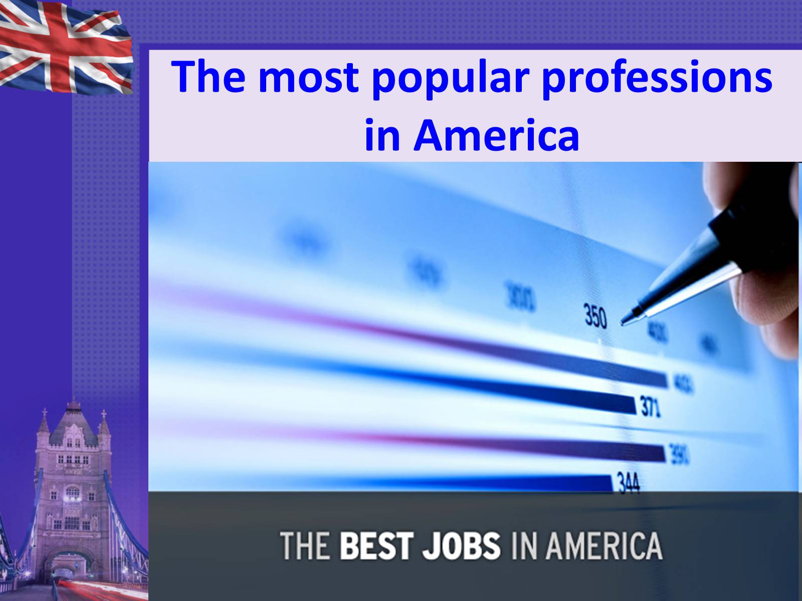 Презентація на тему «The most popular professions in America» - Слайд #1