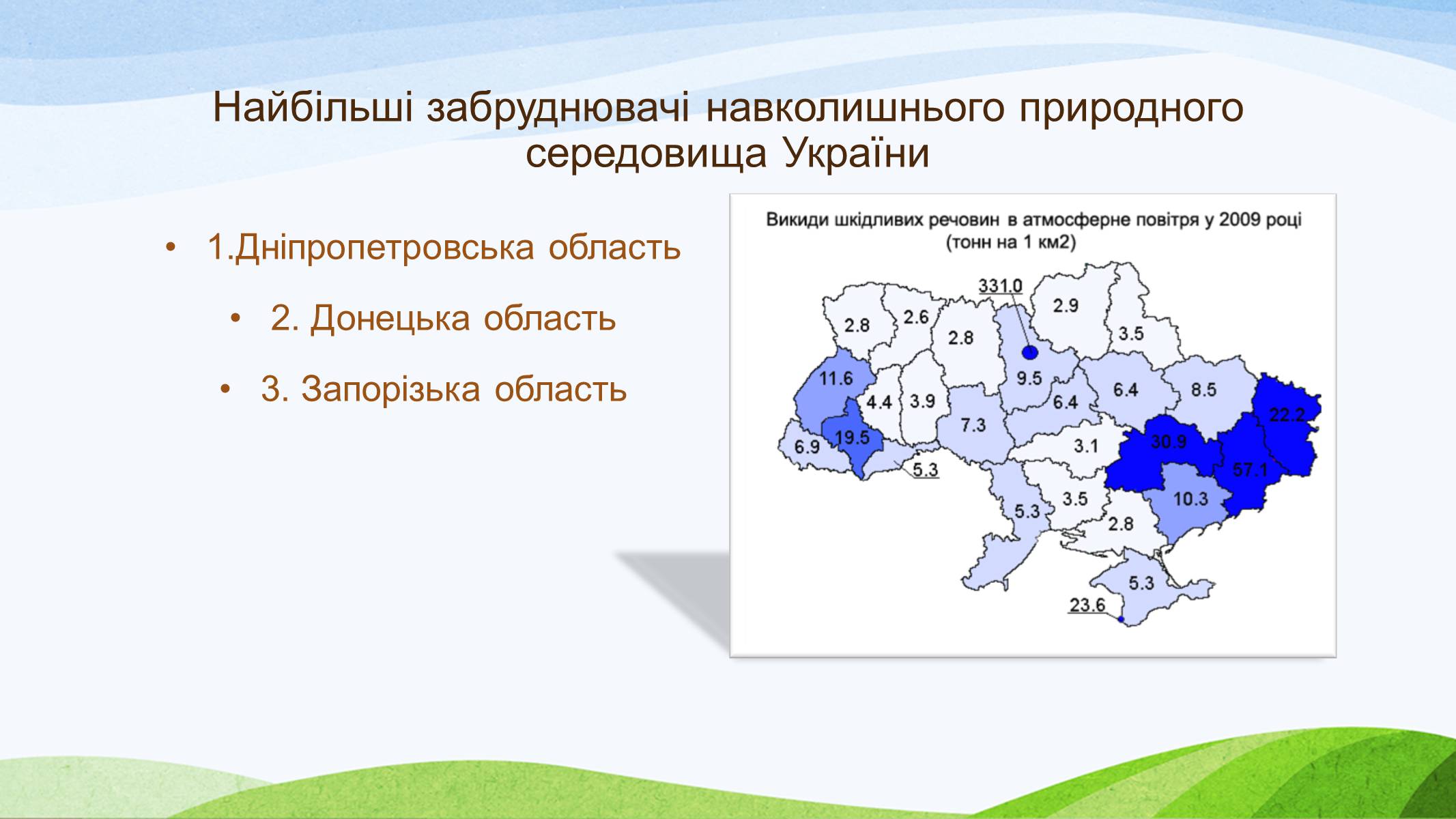 Презентація на тему «Забруднення України» - Слайд #8
