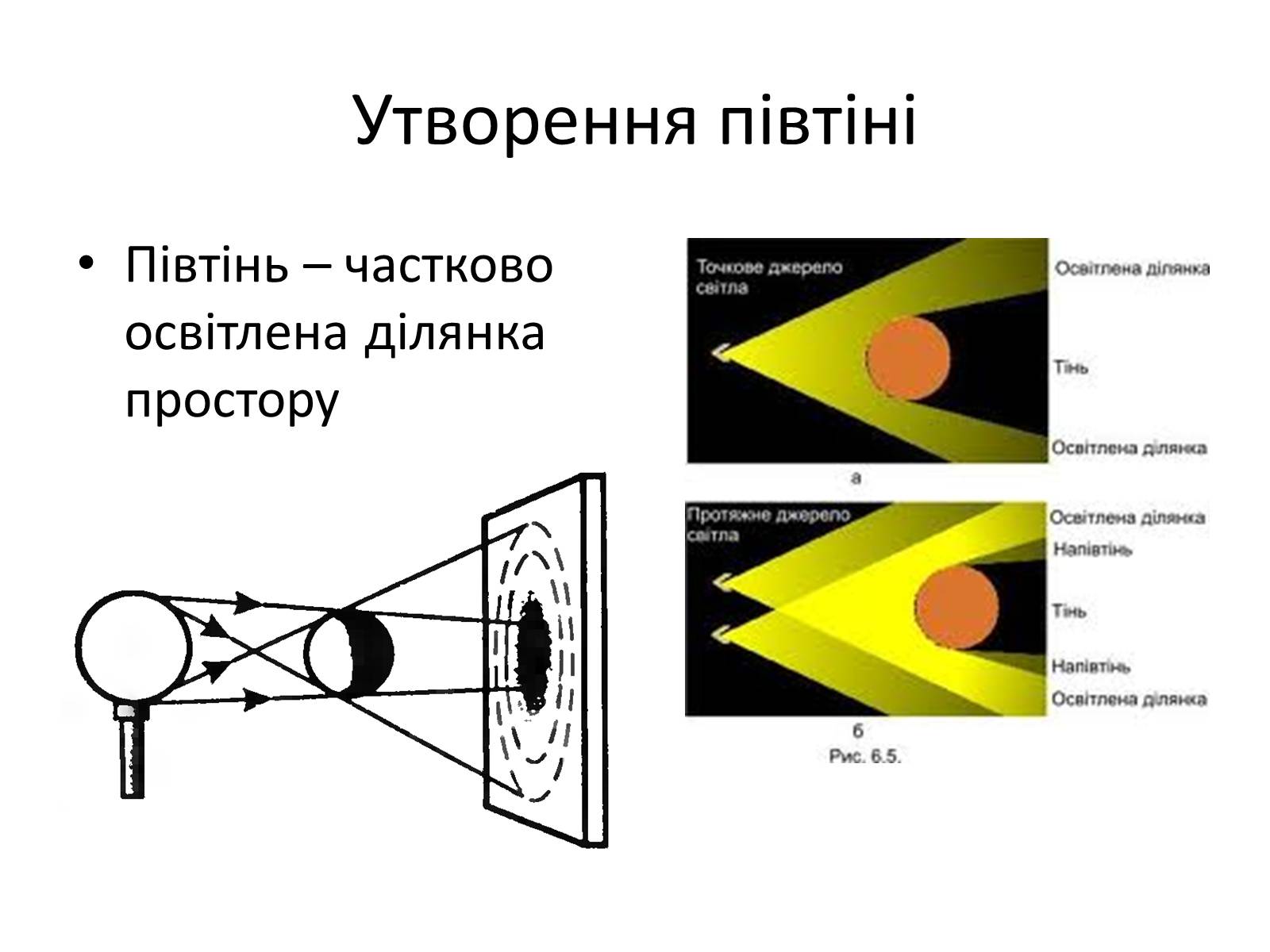 Презентація на тему «Закони геометричної оптики» - Слайд #5