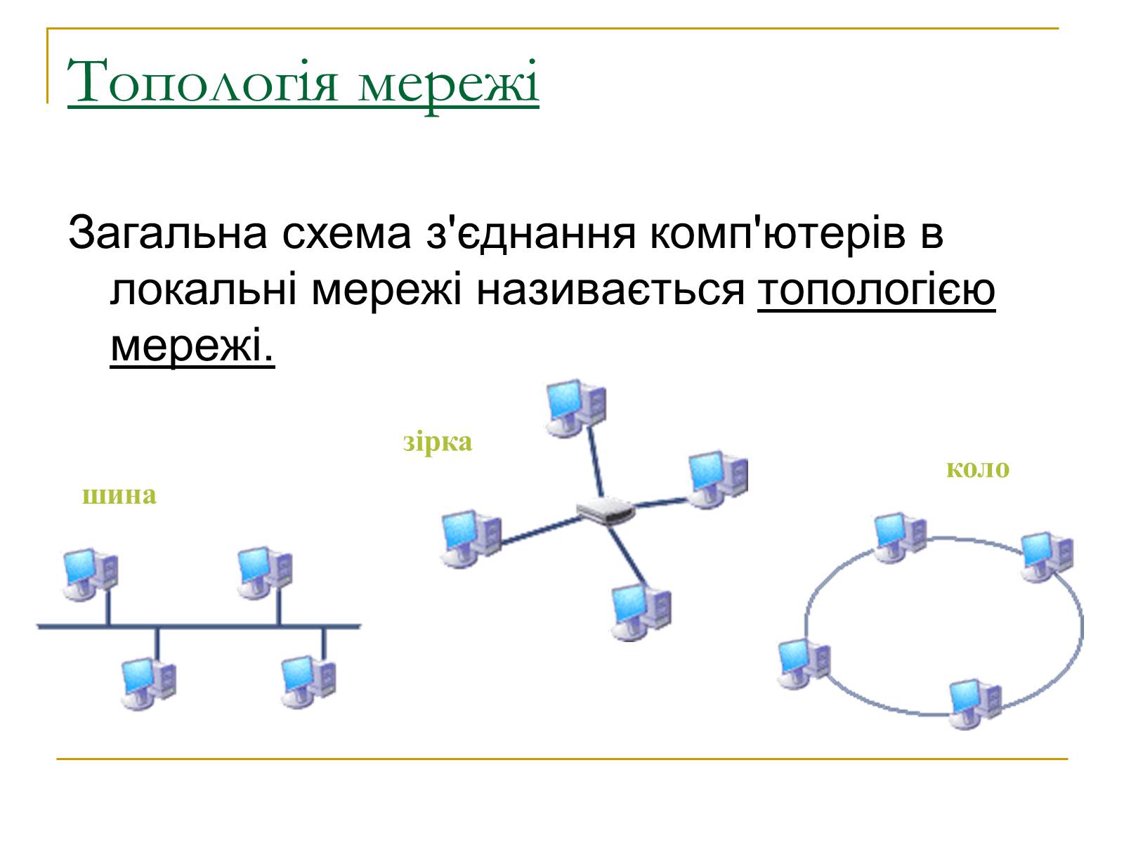 Презентація на тему «Комп’ютерні мережі» (варіант 2) - Слайд #9