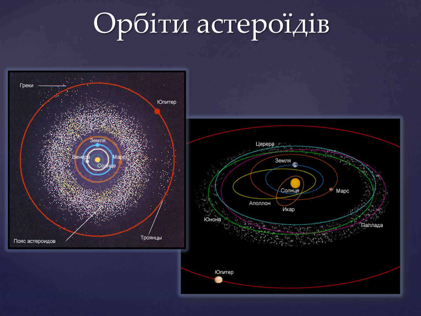 Презентація на тему «Малі тіла сонячної системи» (варіант 4) - Слайд #4