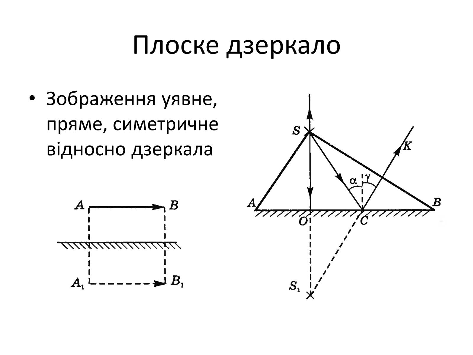 Презентація на тему «Закони геометричної оптики» - Слайд #10
