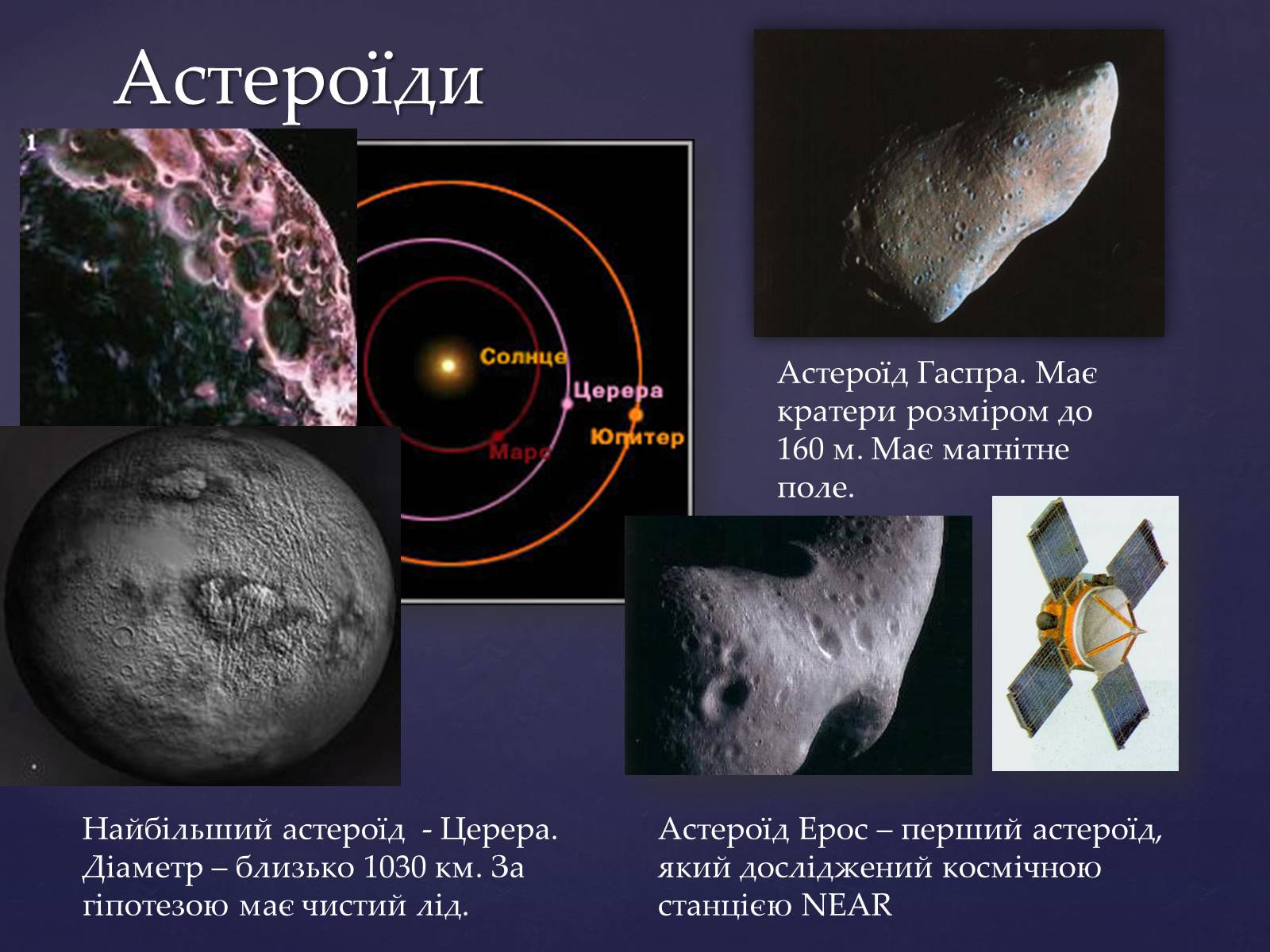Презентація на тему «Малі тіла сонячної системи» (варіант 4) - Слайд #7