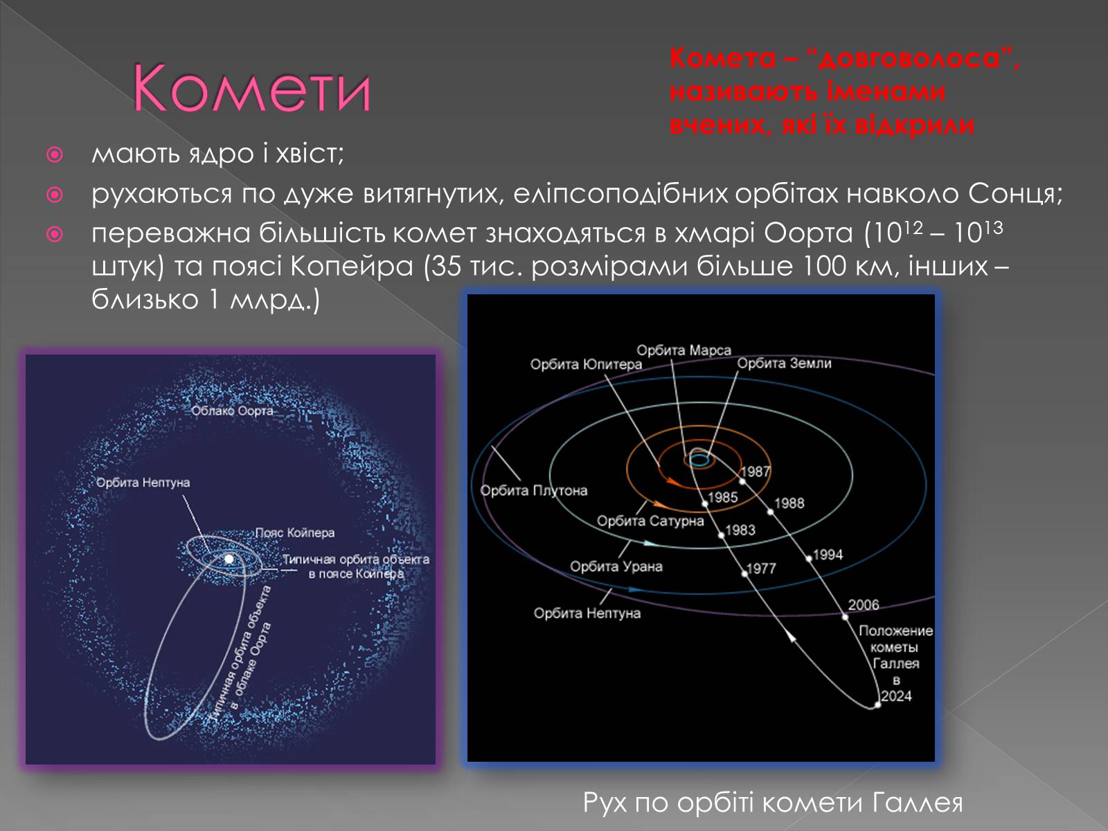 Презентація на тему «Малі тіла сонячної системи» (варіант 5) - Слайд #10