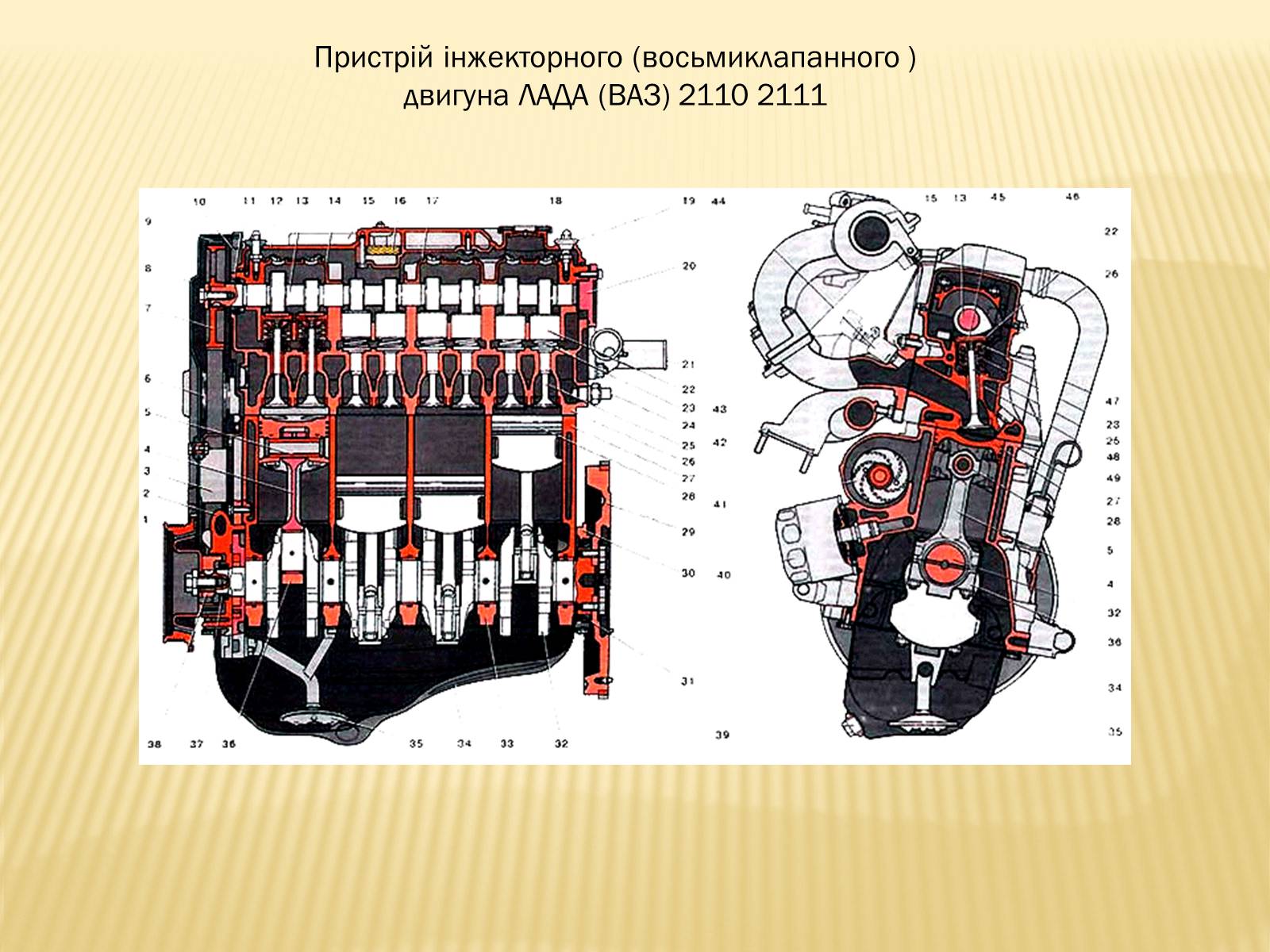 Презентація на тему «Пристрій механізмів і систем автомобілів ВАЗ-2110» - Слайд #4