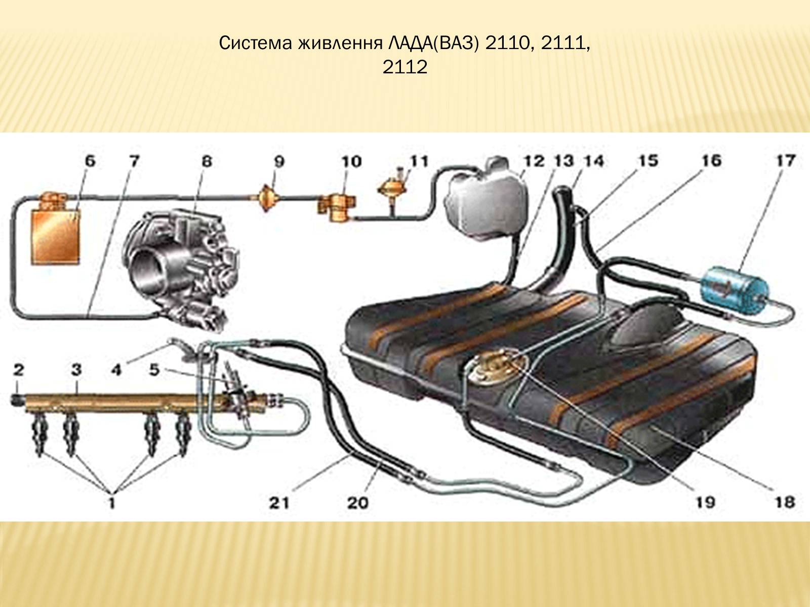 Презентація на тему «Пристрій механізмів і систем автомобілів ВАЗ-2110» - Слайд #12
