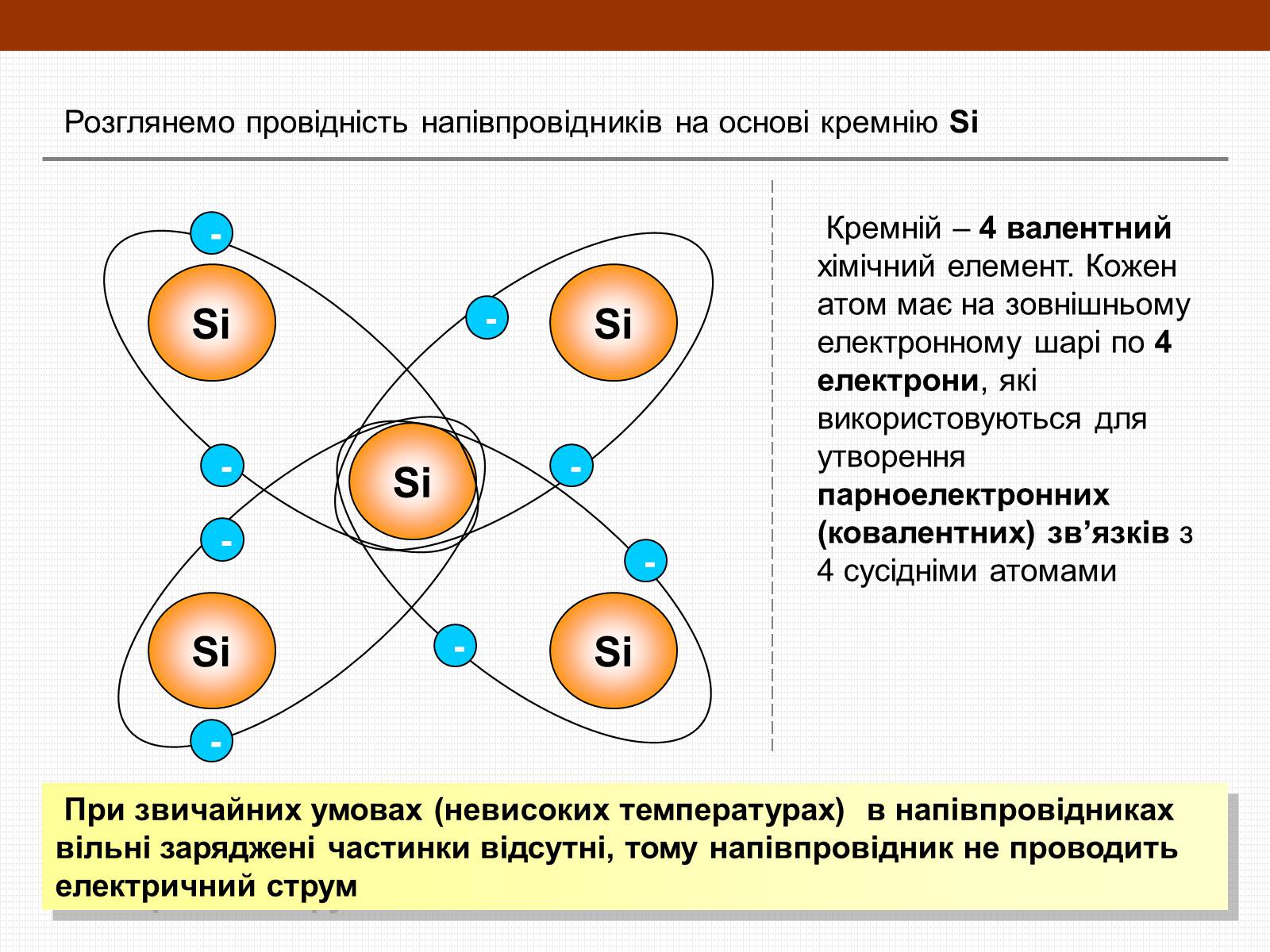 Презентація на тему «Електричний струм у напівпровідниках» (варіант 1) - Слайд #8