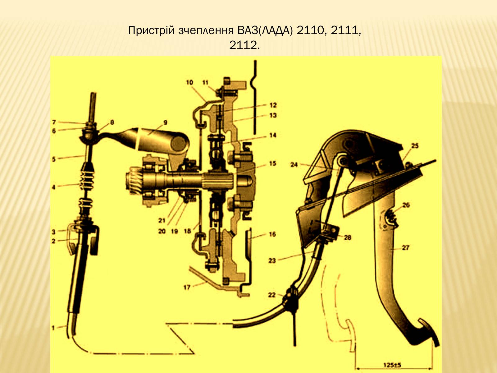 Презентація на тему «Пристрій механізмів і систем автомобілів ВАЗ-2110» - Слайд #15