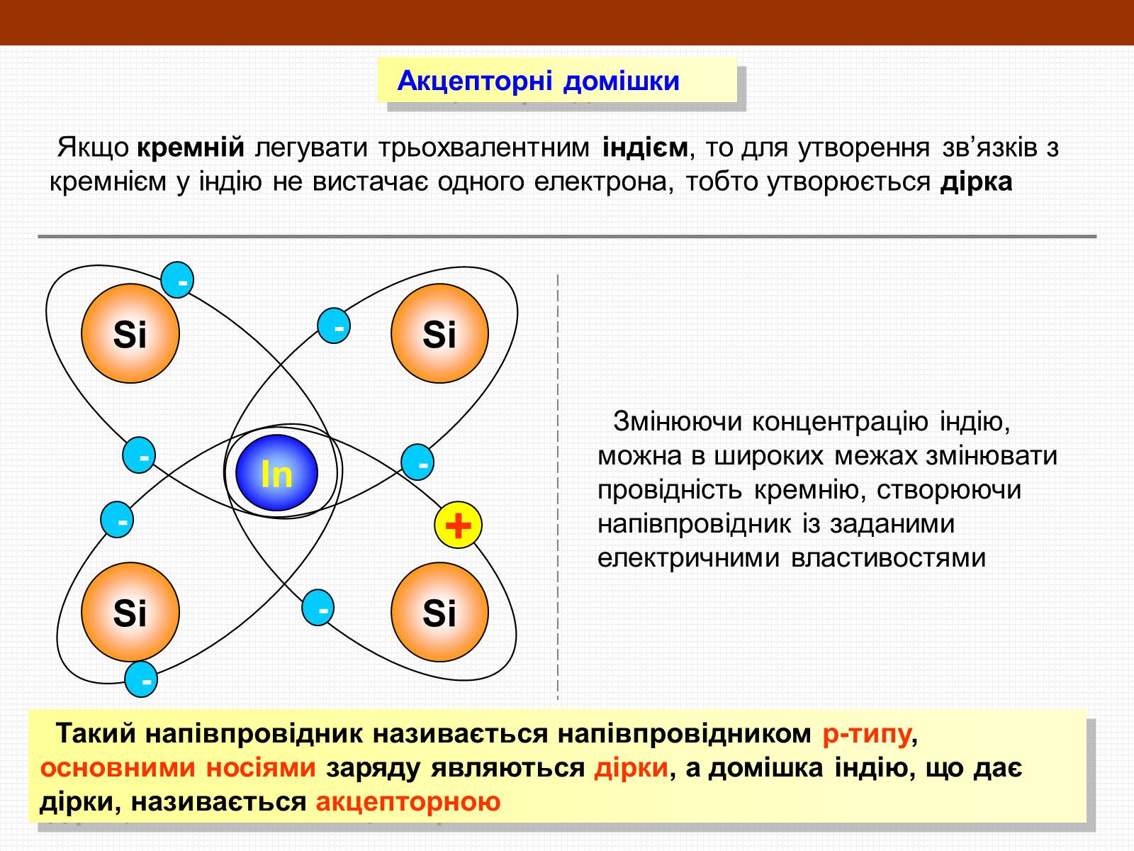 Презентація на тему «Електричний струм у напівпровідниках» (варіант 1) - Слайд #13
