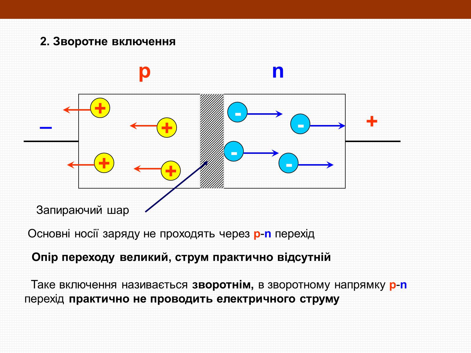 Презентація на тему «Електричний струм у напівпровідниках» (варіант 1) - Слайд #17