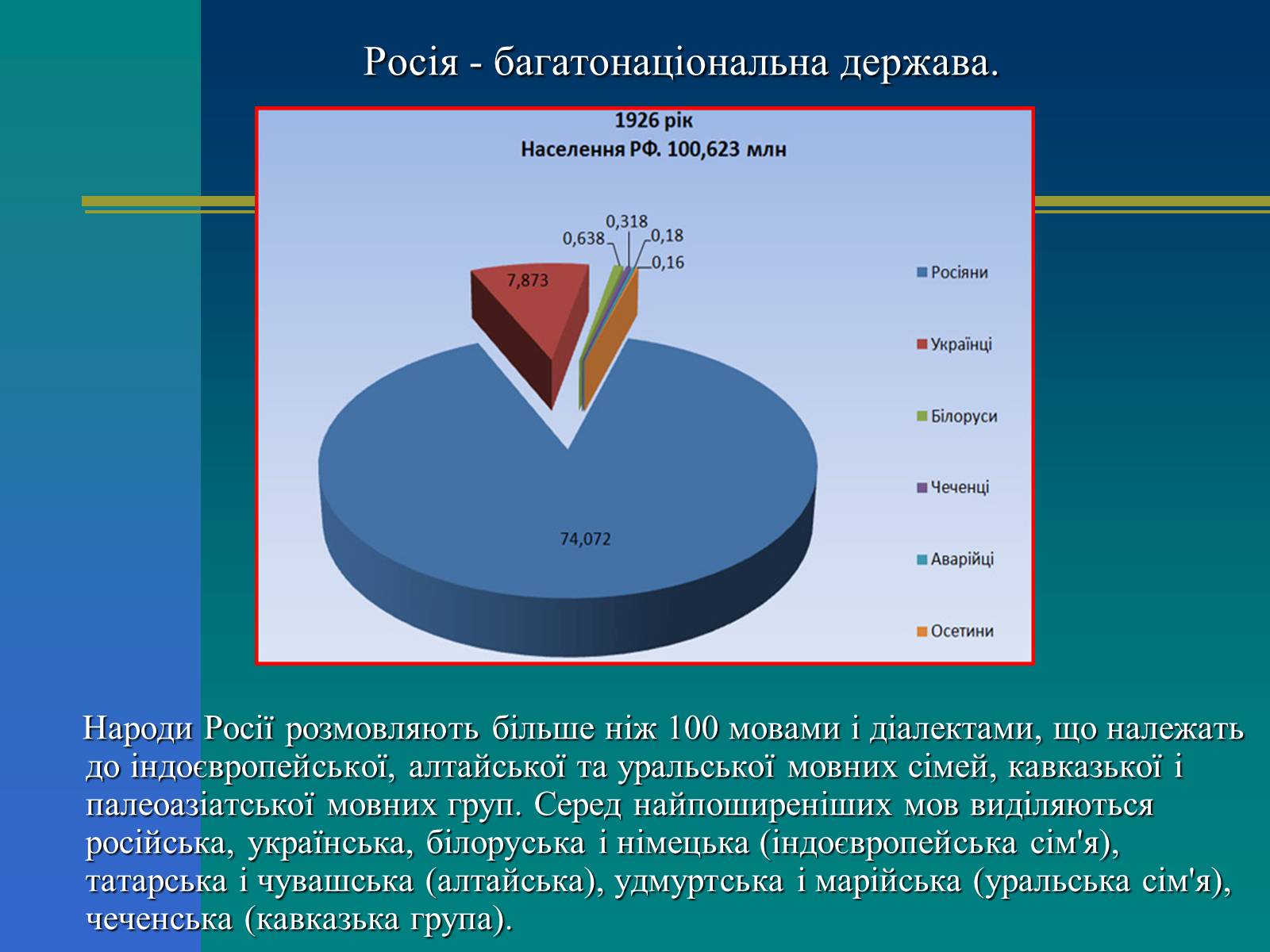 Презентація на тему «Російська Федерація» (варіант 1) - Слайд #5