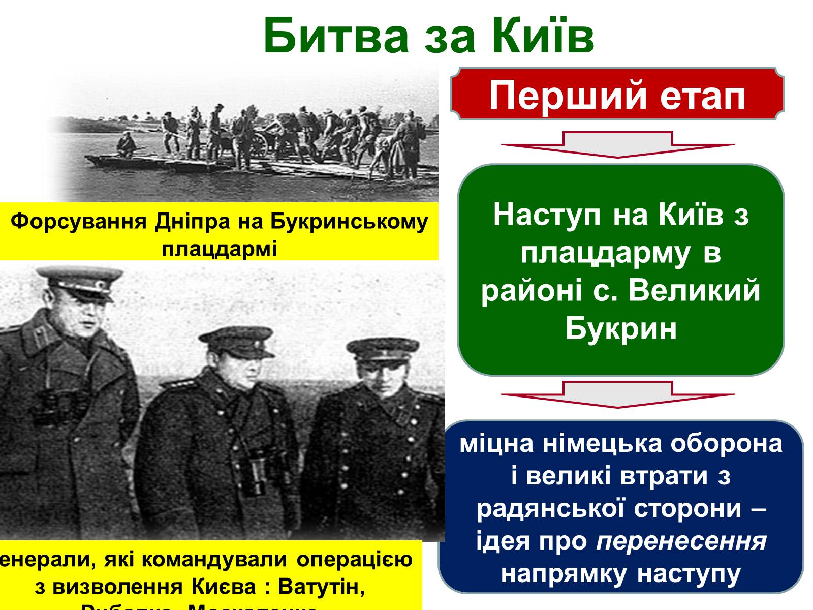 Презентація на тему «Визволення України від нацистських загарбників» - Слайд #25