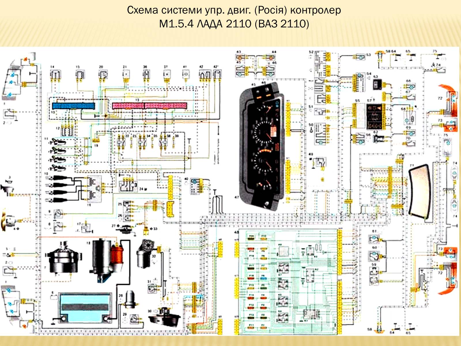 Презентація на тему «Пристрій механізмів і систем автомобілів ВАЗ-2110» - Слайд #30