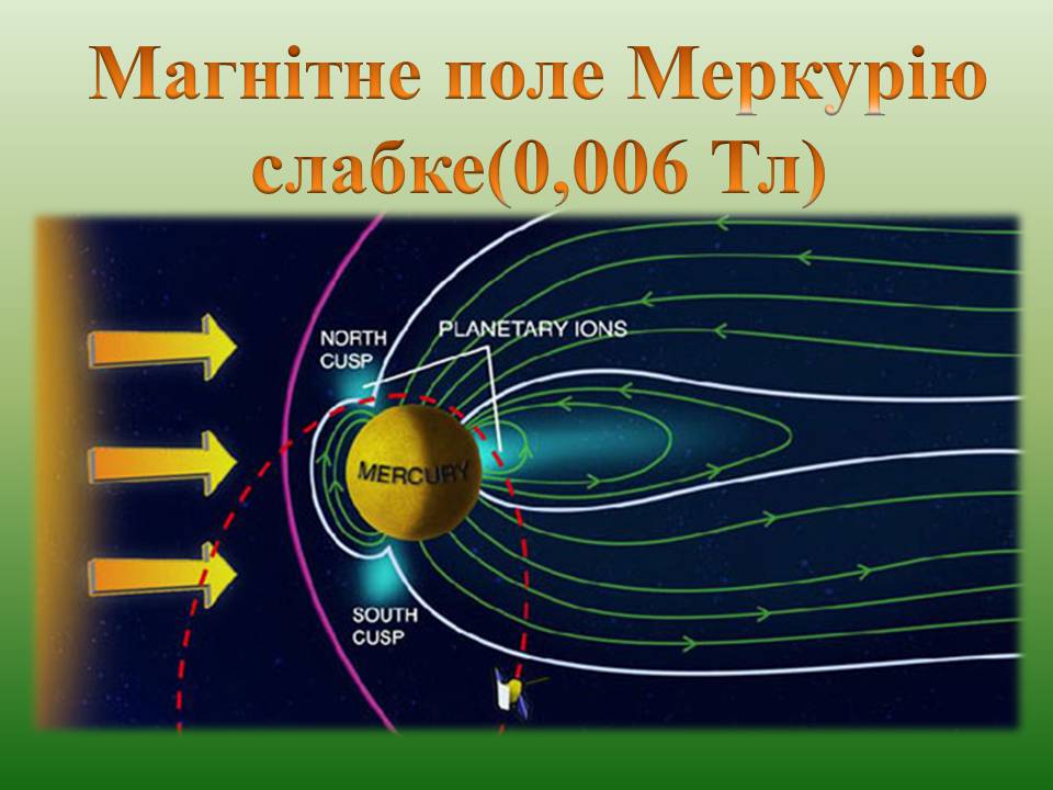 Презентація на тему «Меркурій» (варіант 11) - Слайд #3