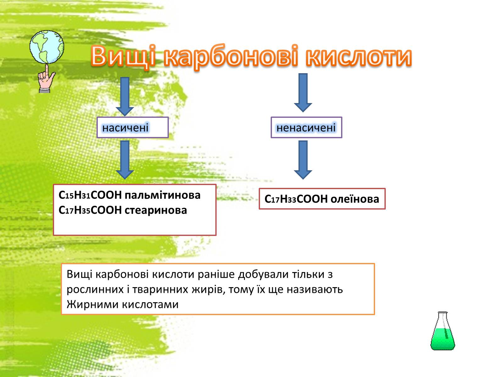 Презентація на тему «Вищі карбонові кислоти» (варіант 2) - Слайд #1