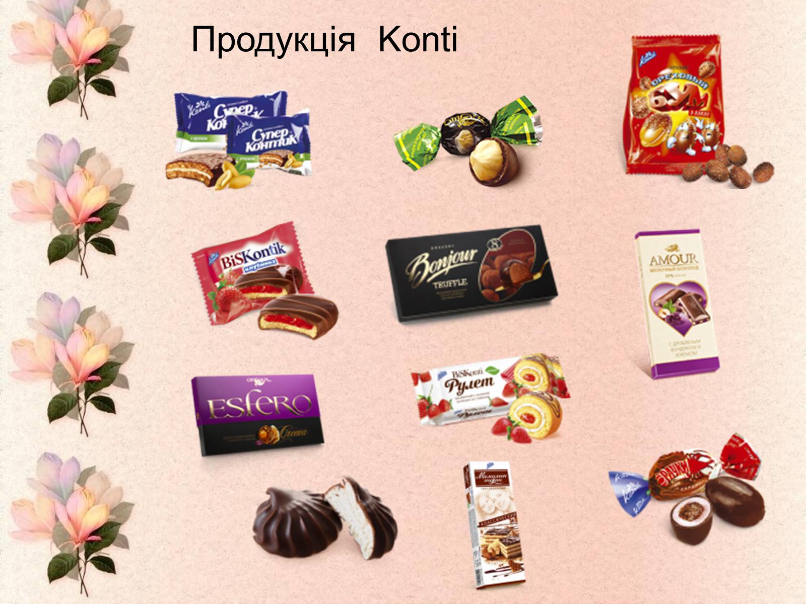 Презентація на тему «Шоколадні фабрики України» - Слайд #13