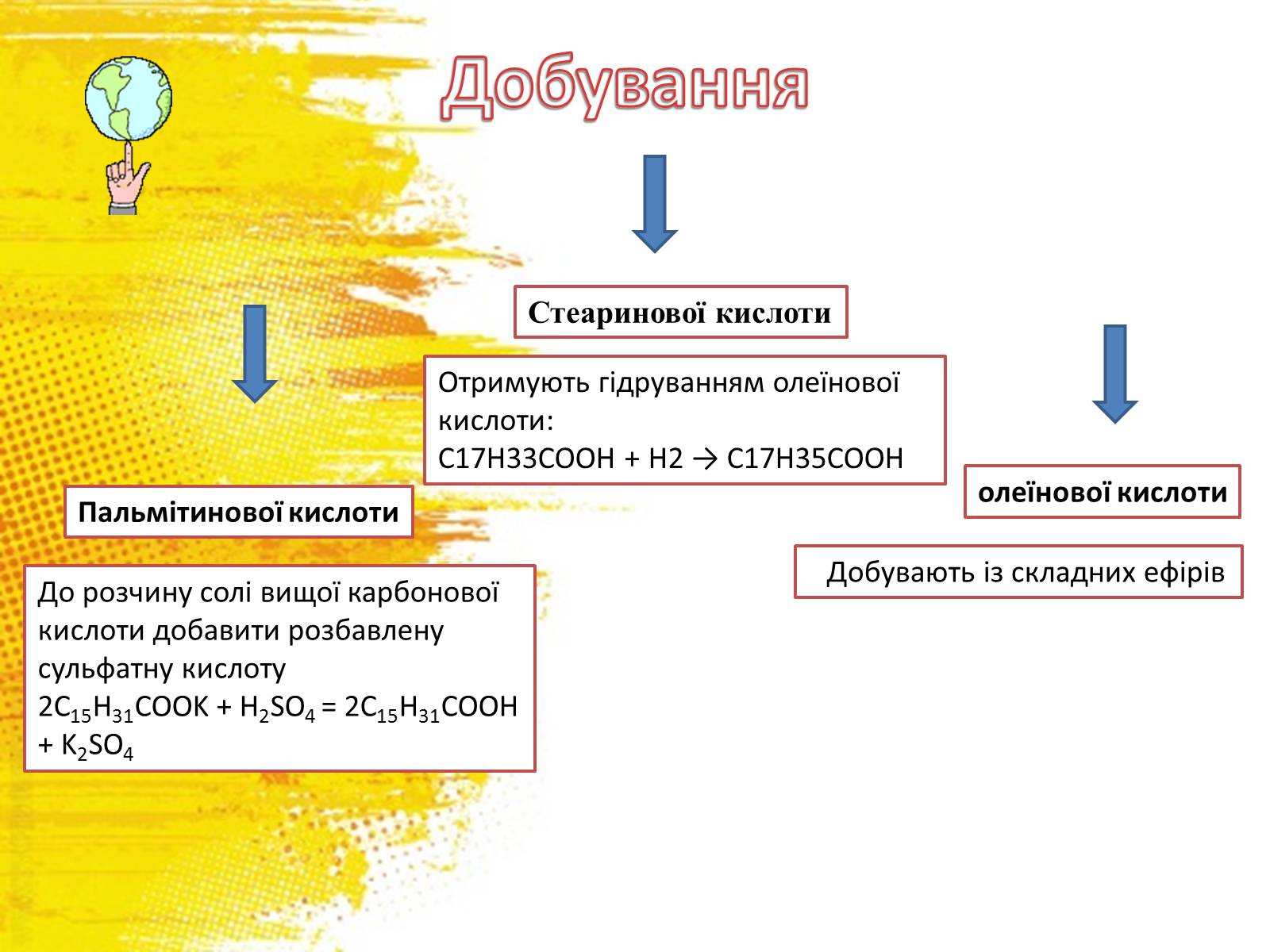 Презентація на тему «Вищі карбонові кислоти» (варіант 2) - Слайд #5