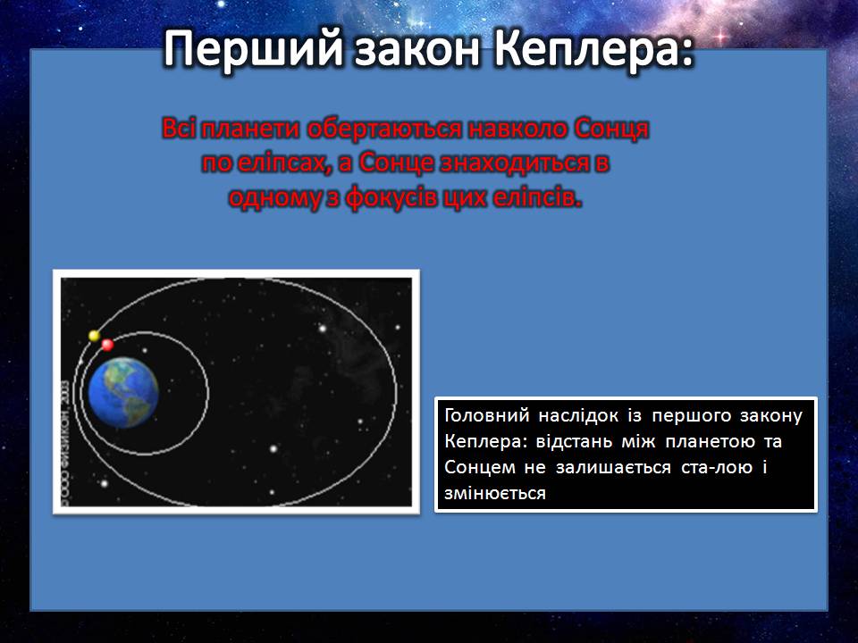 Презентація на тему «Закони руху планет» (варіант 2) - Слайд #11