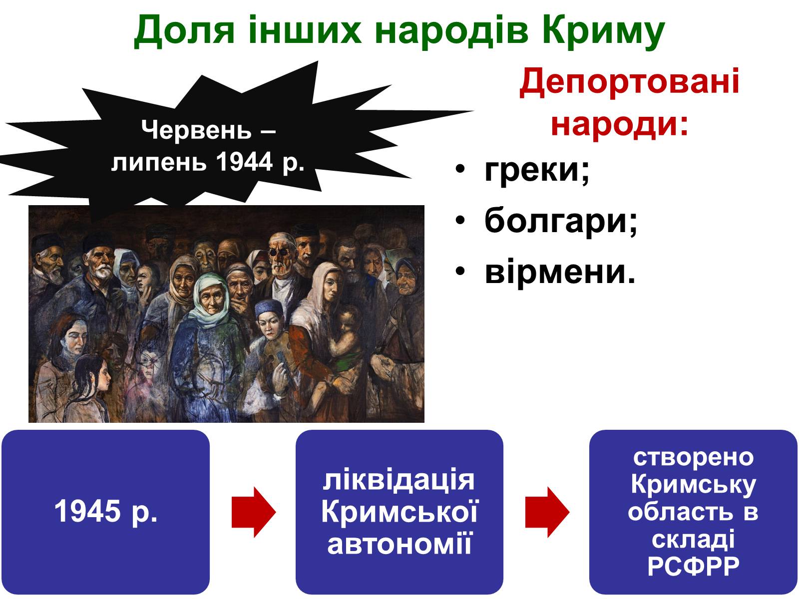 Презентація на тему «Визволення України від нацистських загарбників» - Слайд #48