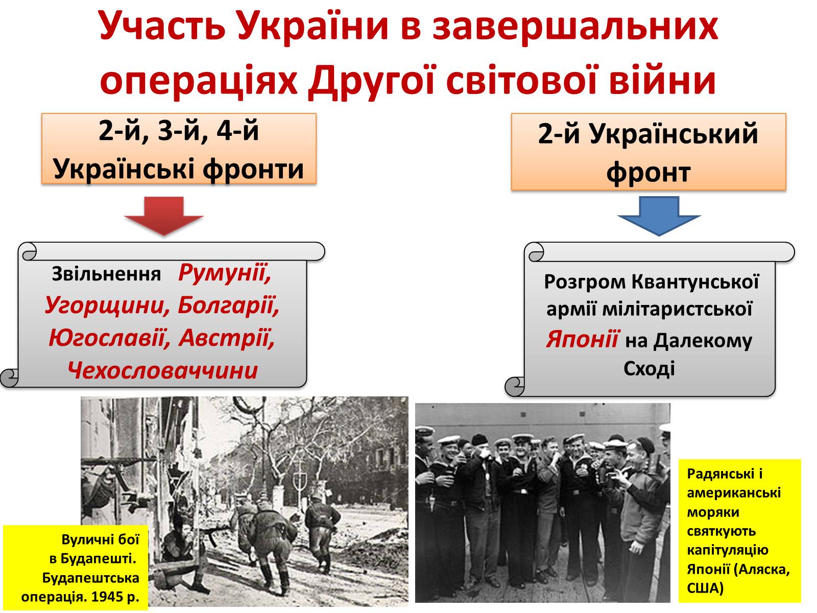 Презентація на тему «Визволення України від нацистських загарбників» - Слайд #57