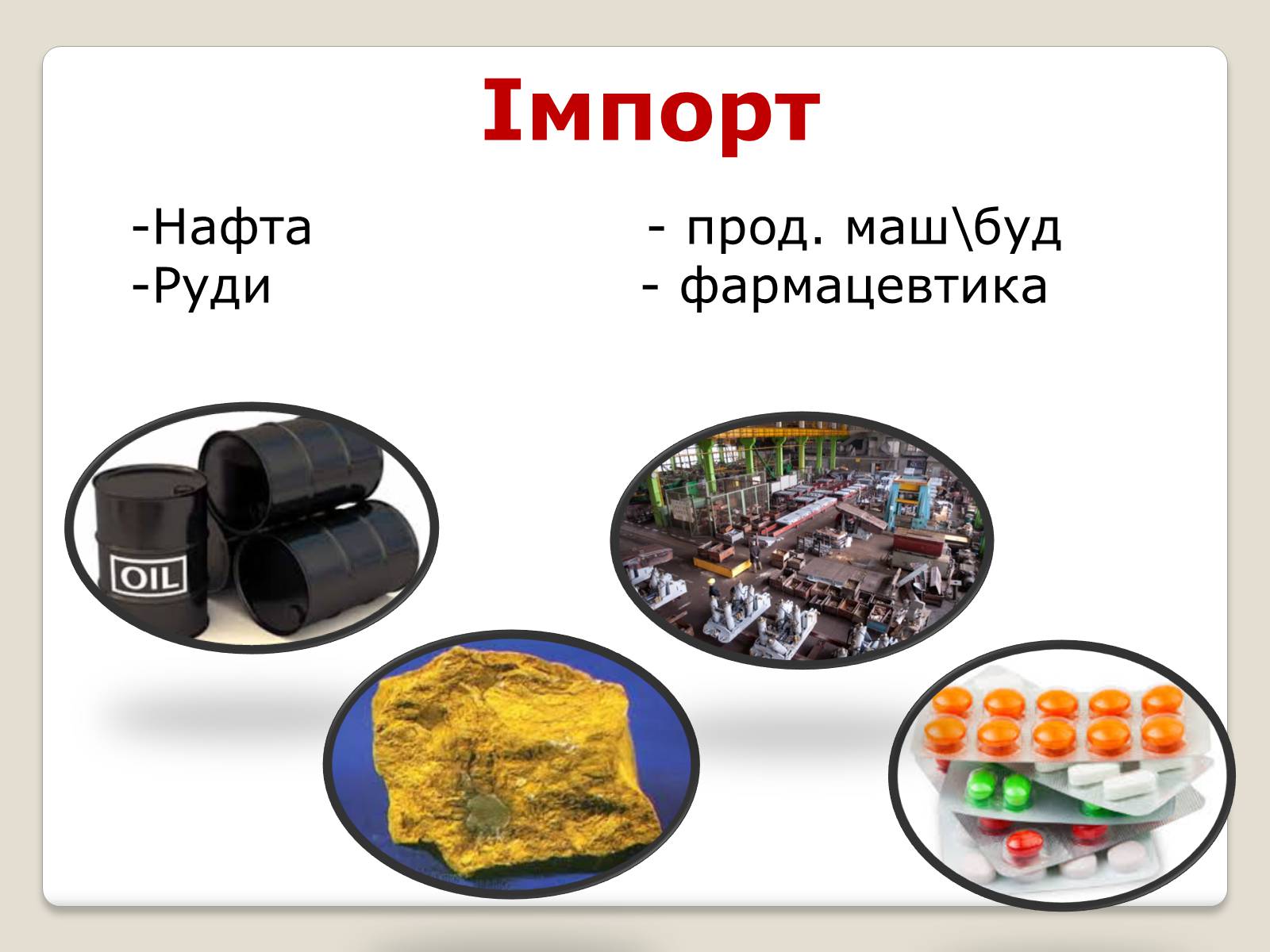 Презентація на тему «Економіка Дніпропетровської області» - Слайд #8